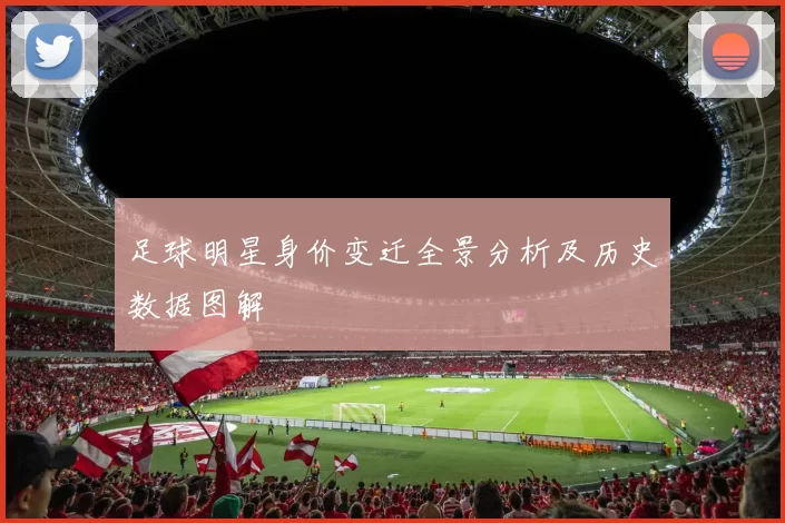 足球明星身价变迁全景分析及历史数据图解